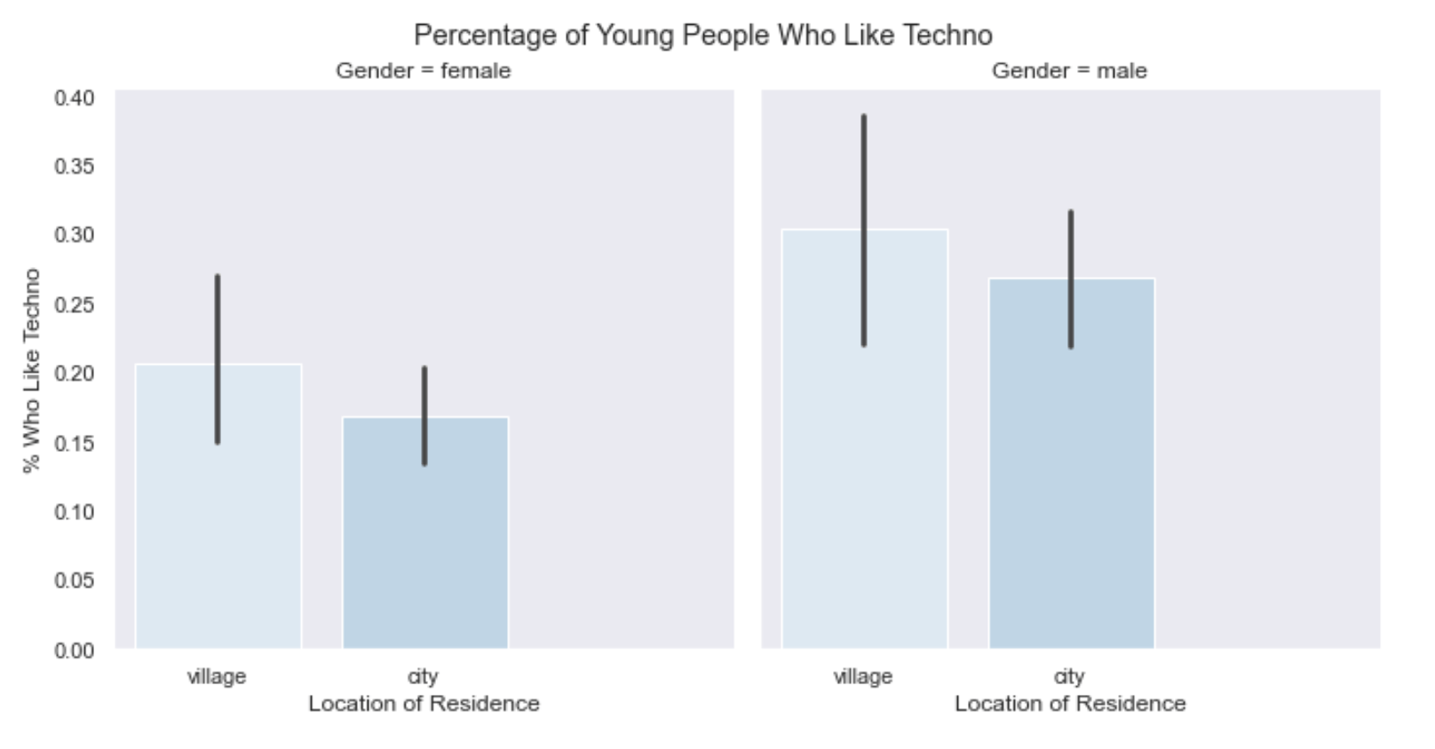 Screenshot 2023-06-25 at 10.03.50 PM