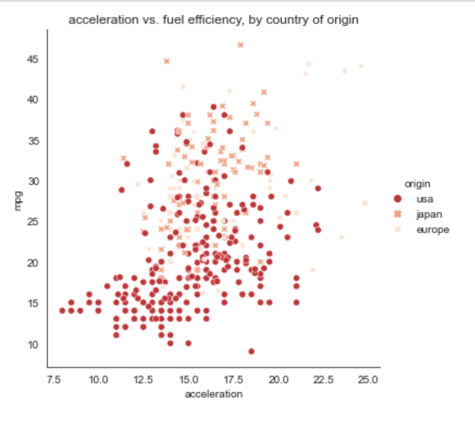 Screenshot 2023-06-25 at 9.38.02 PM