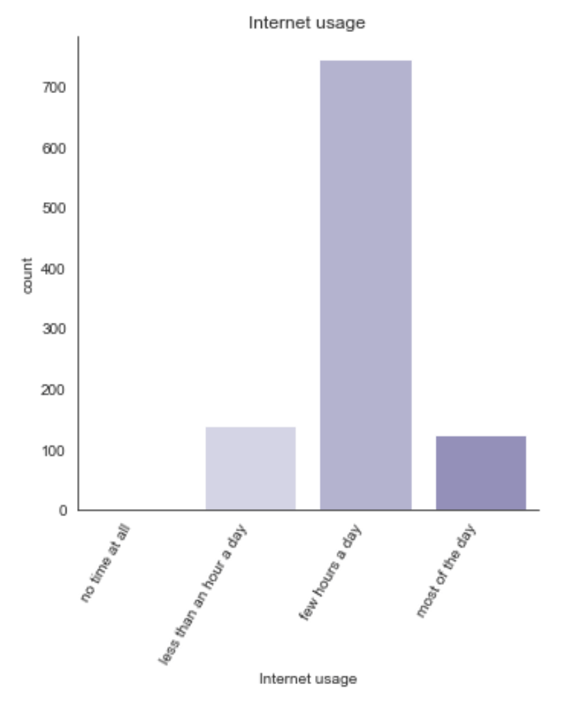 Screenshot 2023-06-25 at 9.42.47 PM