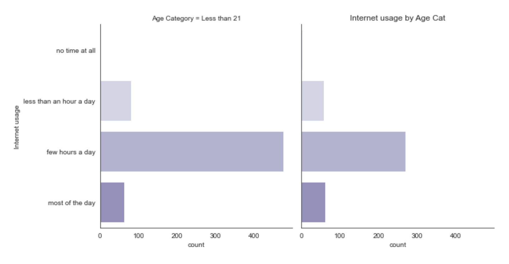 Screenshot 2023-06-25 at 9.43.03 PM