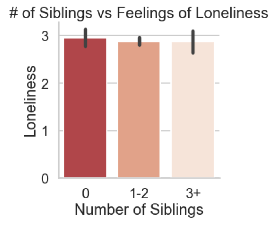 Screenshot 2023-06-25 at 9.58.28 PM