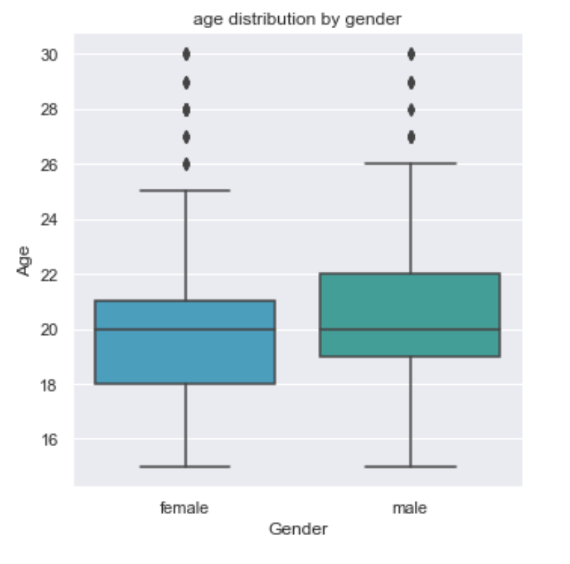 Screenshot 2023-06-25 at 9.59.28 PM