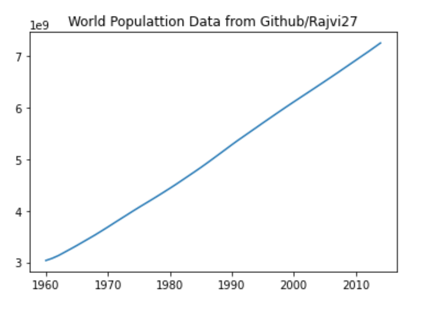 Screenshot 2023-06-28 at 8.02.18 PM