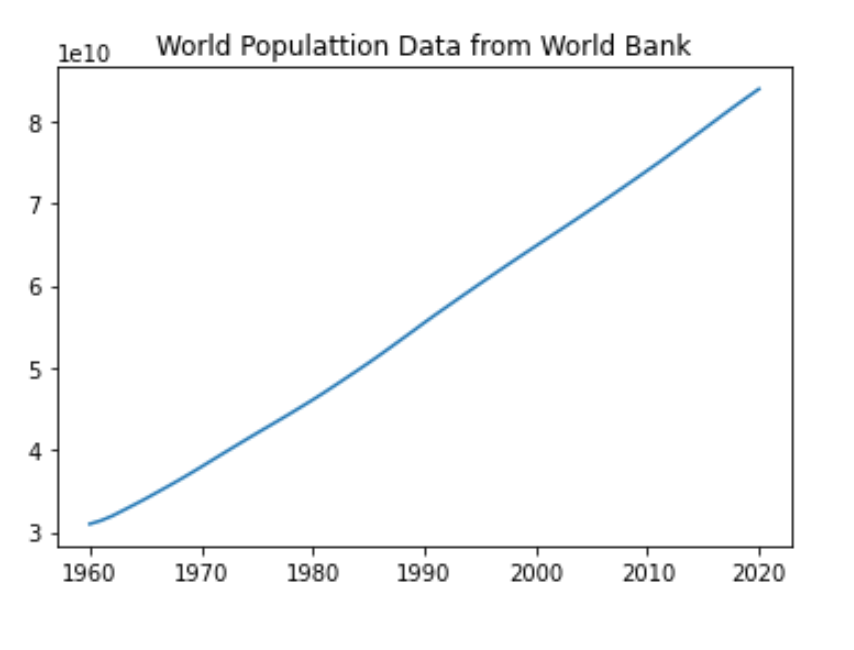 Screenshot 2023-06-28 at 8.03.07 PM