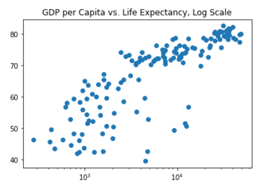 Screenshot 2023-06-28 at 8.03.51 PM