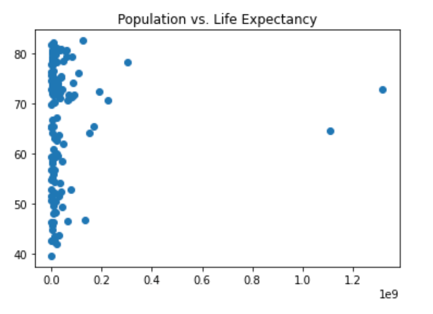 Screenshot 2023-06-28 at 8.04.39 PM