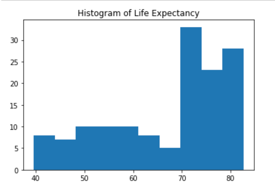 Screenshot 2023-06-28 at 8.05.09 PM