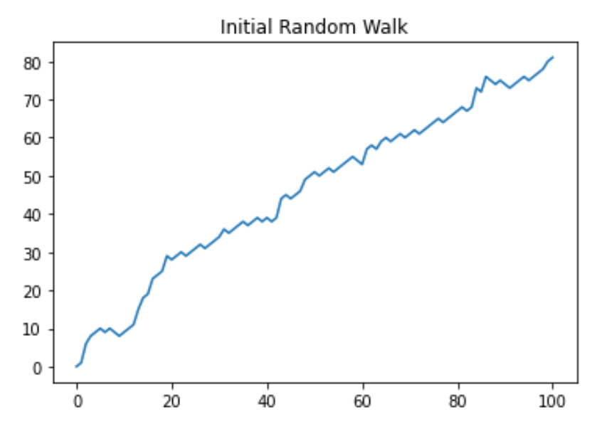 Screenshot 2023-06-28 at 9.31.41 PM
