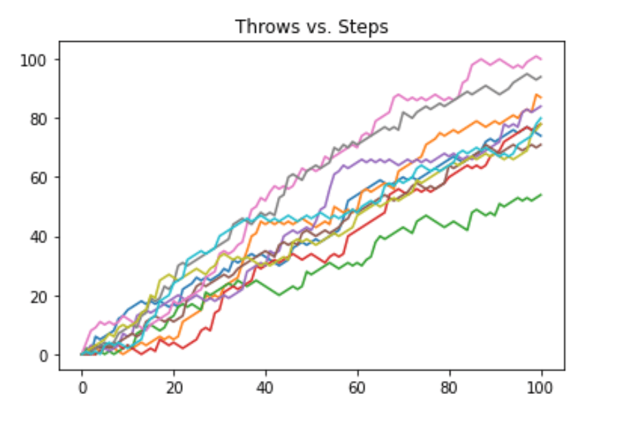 Screenshot 2023-06-28 at 9.33.08 PM