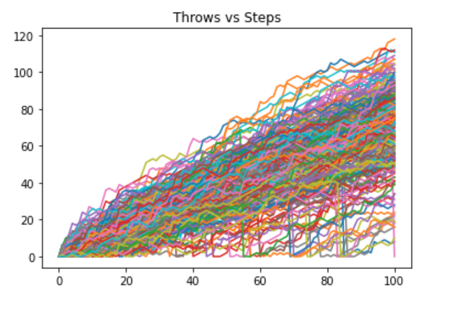 Screenshot 2023-06-28 at 9.33.55 PM