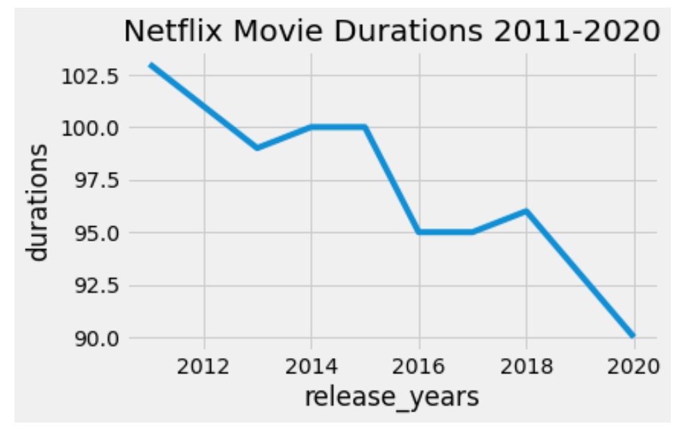 Screenshot 2023-07-04 at 4.58.25 PM