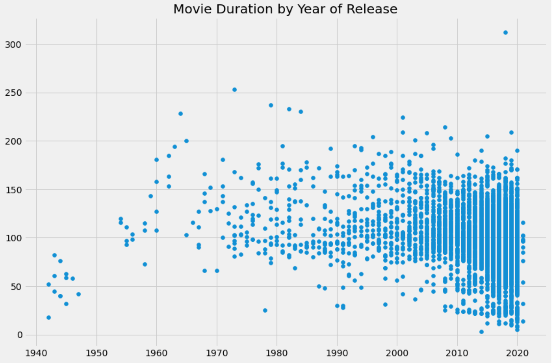 Screenshot 2023-07-04 at 4.58.35 PM