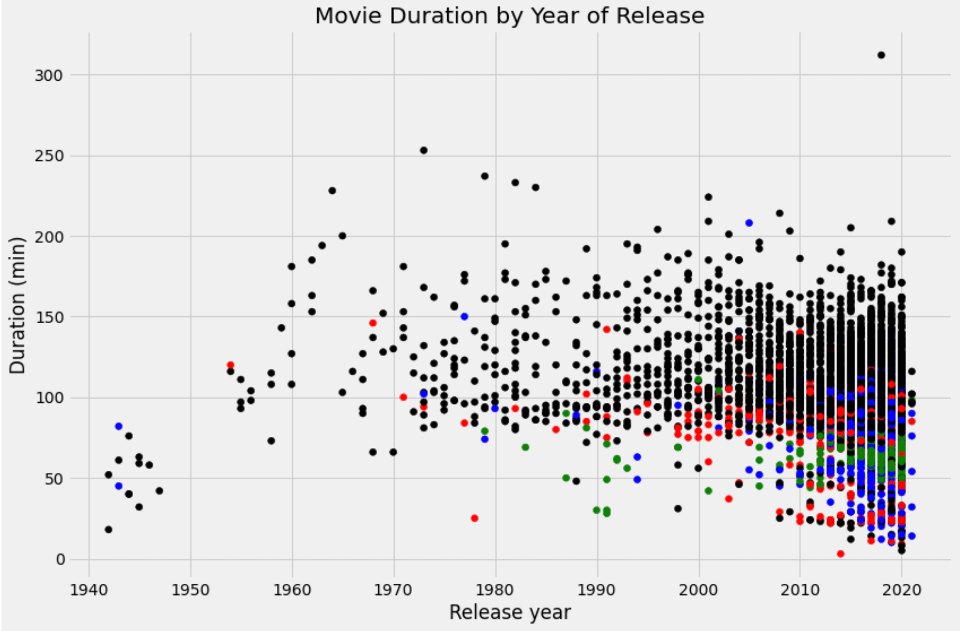 Screenshot 2023-07-04 at 4.58.45 PM